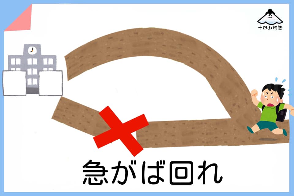 善は急げ 急がば回れ, 善は急げ 類義語 – GHKXEW